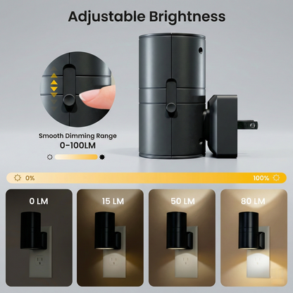 Orbis™ Aoralight