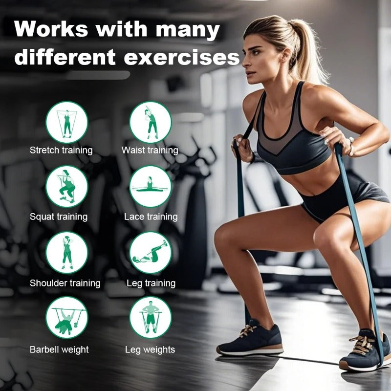 Resistance Bands Set – Training für Zuhause & Fitnessstudio